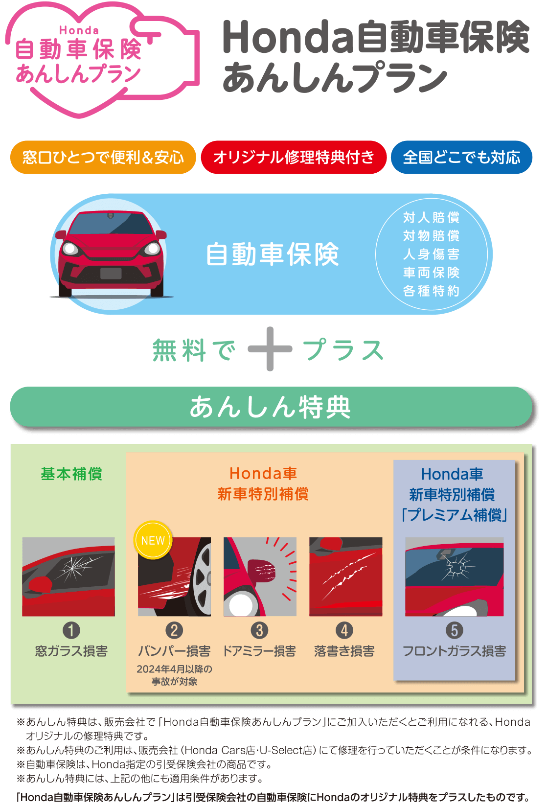 任意保険のご案内 カーライフ Honda Cars 島根中央